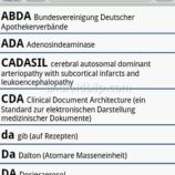 Medical-Abbreviations